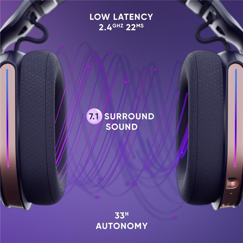 Oniverse - Wireless Gaming Headset Polaris - Sideral Blue (Sem Fios / Multiplataforma) ( Imagem 2 de 4 ) - Preview