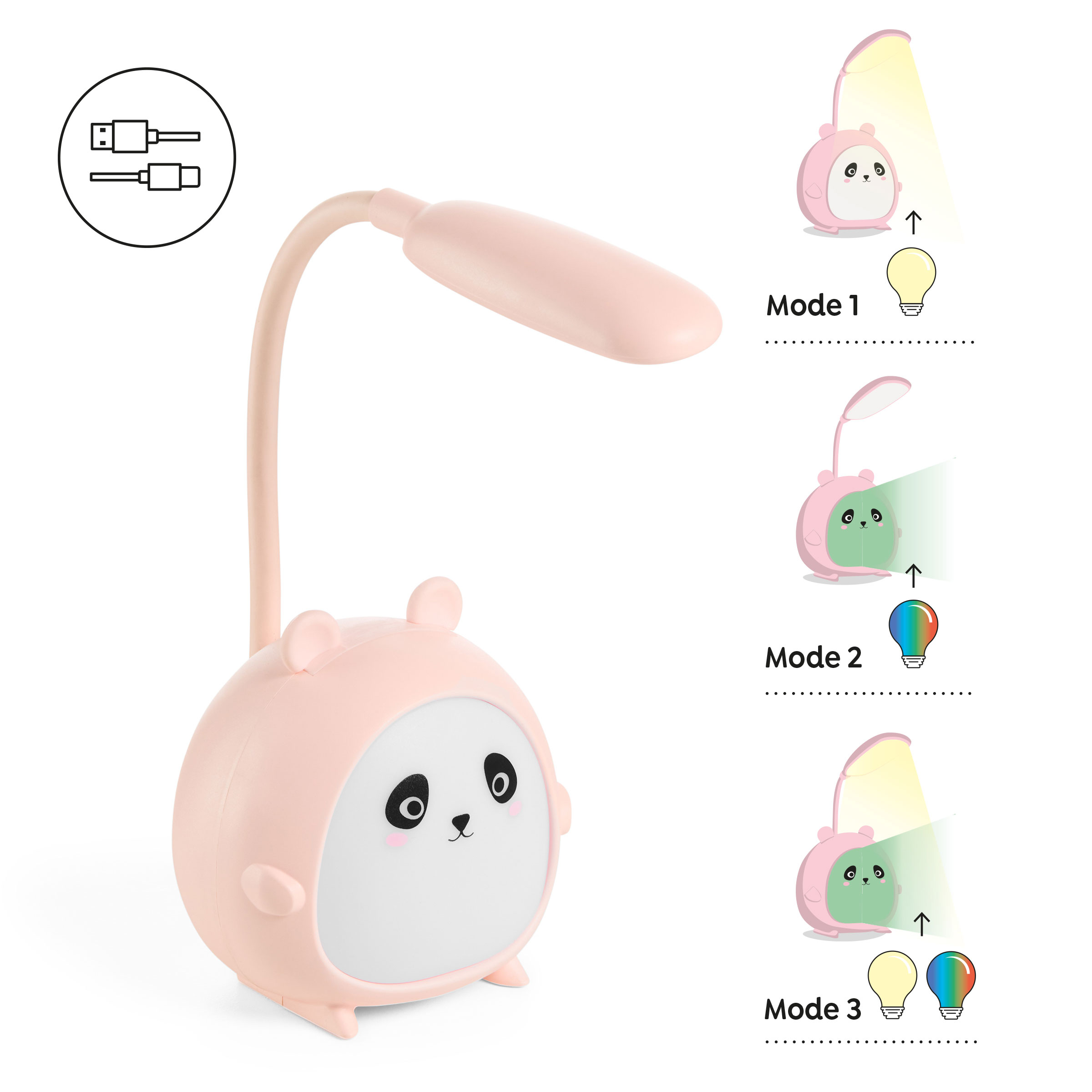 Candeeiro Led Miquelrius Back2Fun Panda Rosa Blister Mr13394 ( Imagem 4 de 4 ) - Preview