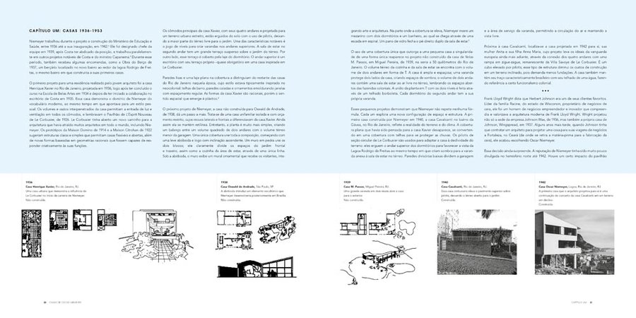 Oscar Niemeyer - Casas ( Imagem 2 de 4 ) - Preview