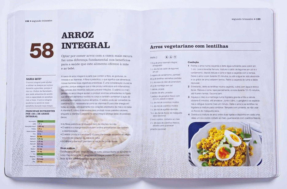 100 Melhores Alimentos Para a Gravidez ( Imagem 2 de 4 ) - Preview