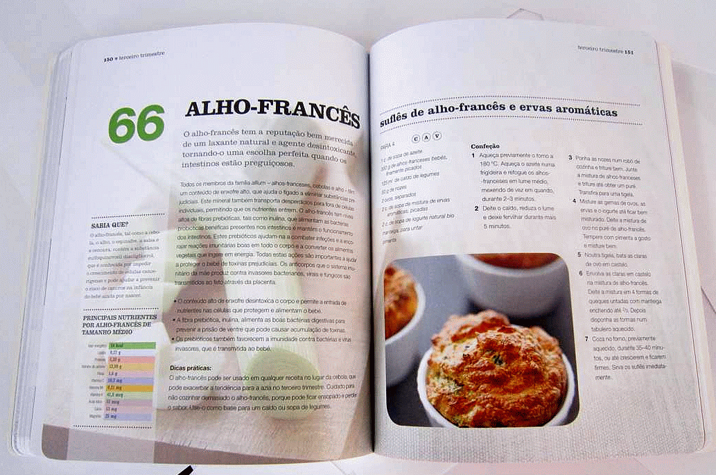 100 Melhores Alimentos Para a Gravidez ( Imagem 3 de 4 ) - Preview
