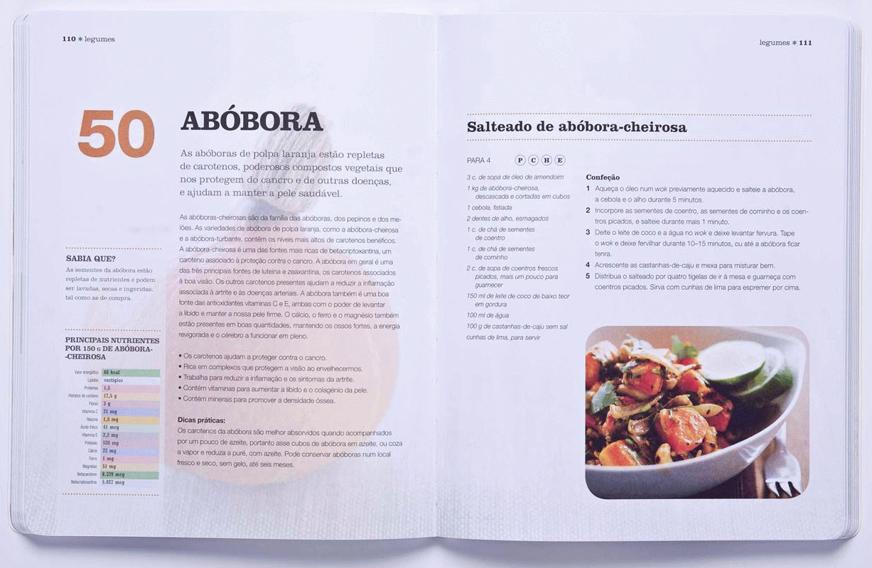 100 Melhores Alimentos Para a Menopausa ( Imagem 2 de 4 ) - Preview