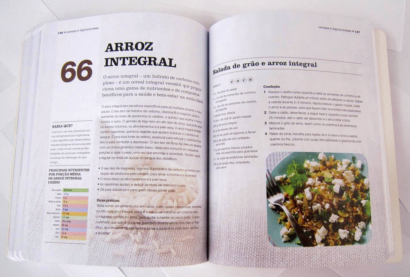 100 Melhores Alimentos Para a Menopausa ( Imagem 4 de 4 ) - Preview
