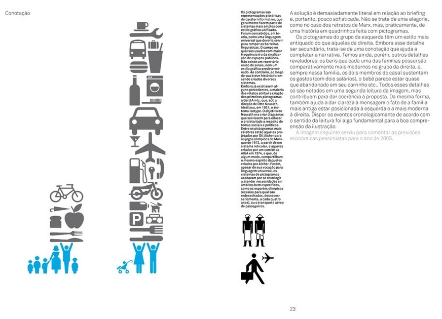 Pensar com Imagens ( Imagem 2 de 3 ) - Preview