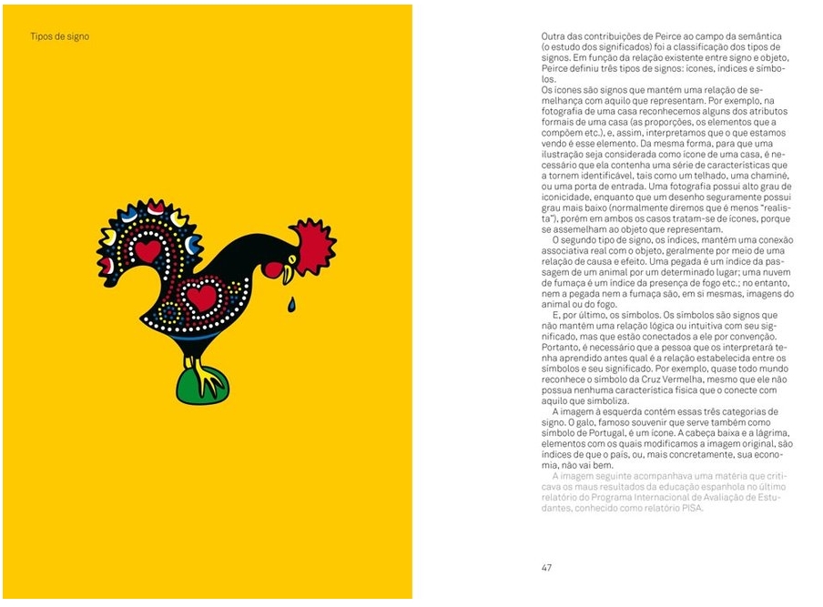Pensar com Imagens ( Imagem 3 de 3 ) - Preview